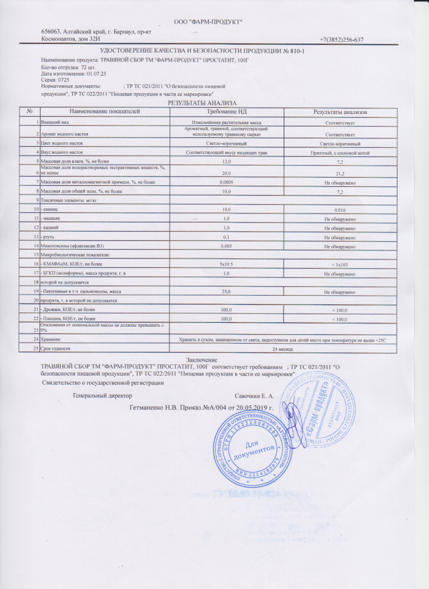 Паспорт №072025